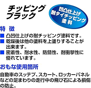 Amazon | イチネンケミカルズ(Ichinen Chemicals) 車用 アンダー